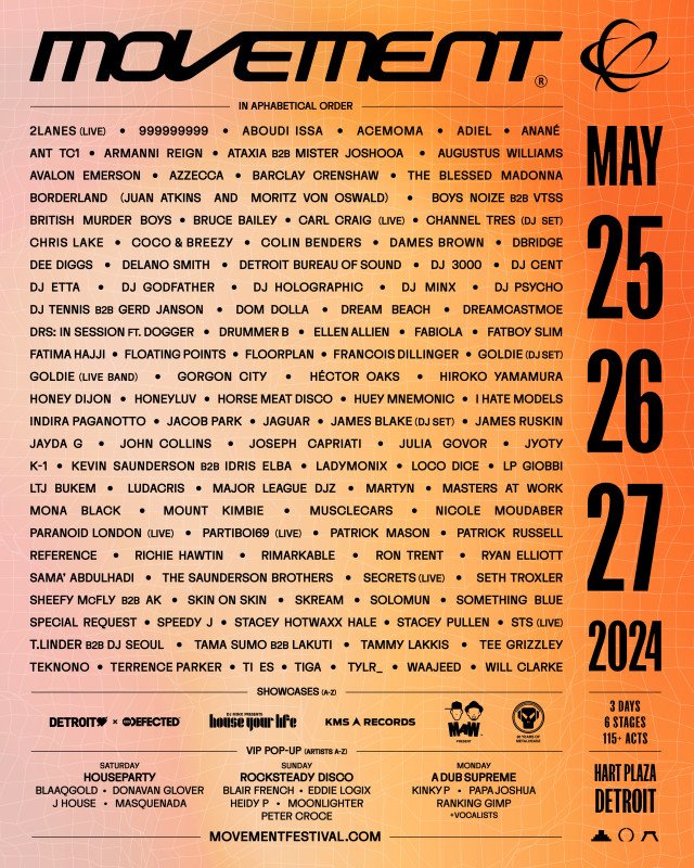 Dom Dolla, Chris Lake, Richie Hawtin, More Revealed On Full 2024 Movement Festival Lineup