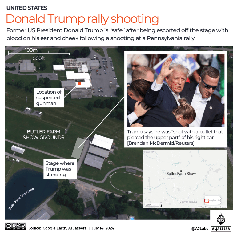 INTERACTIVE Trump Rally shot 1720928337