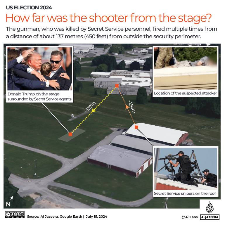 INTERACTIVE Trump Rally shot trump 1721027933