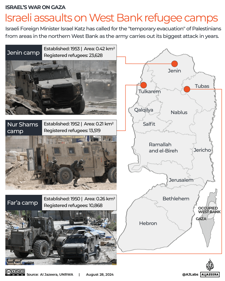 INTERACTIVE Israeli assaults map West Bank Jenin Nur Shams Fara 1724841027