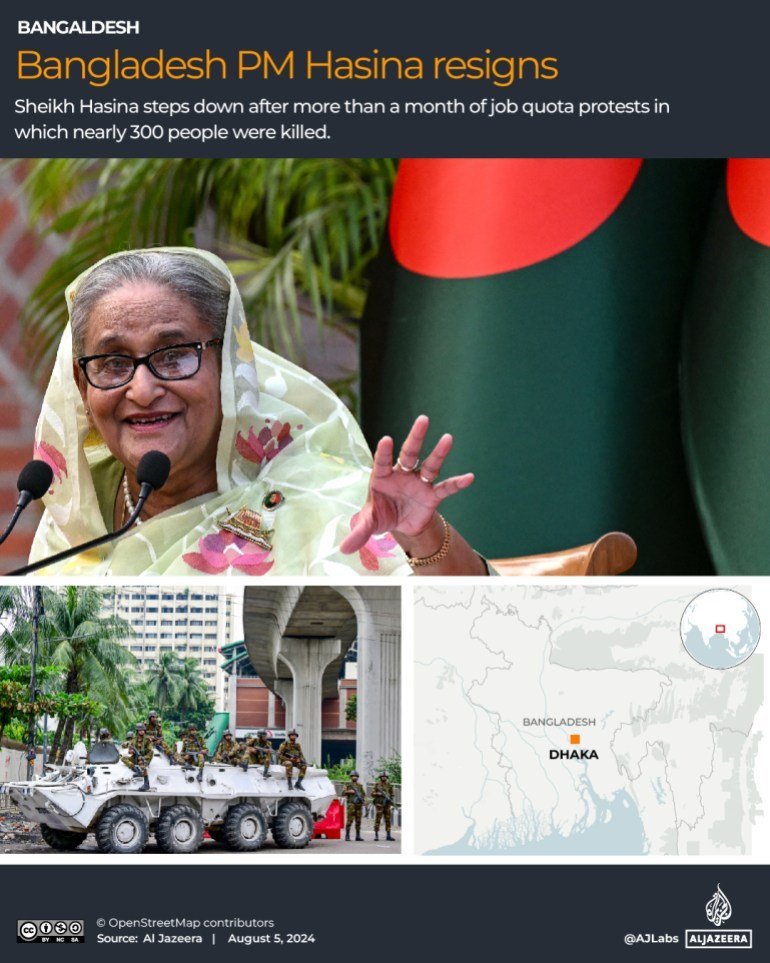 Interactive Bangladesh Hasina resign Aug5 2024 1722853430