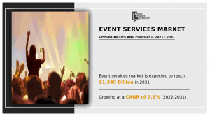 event services market growth