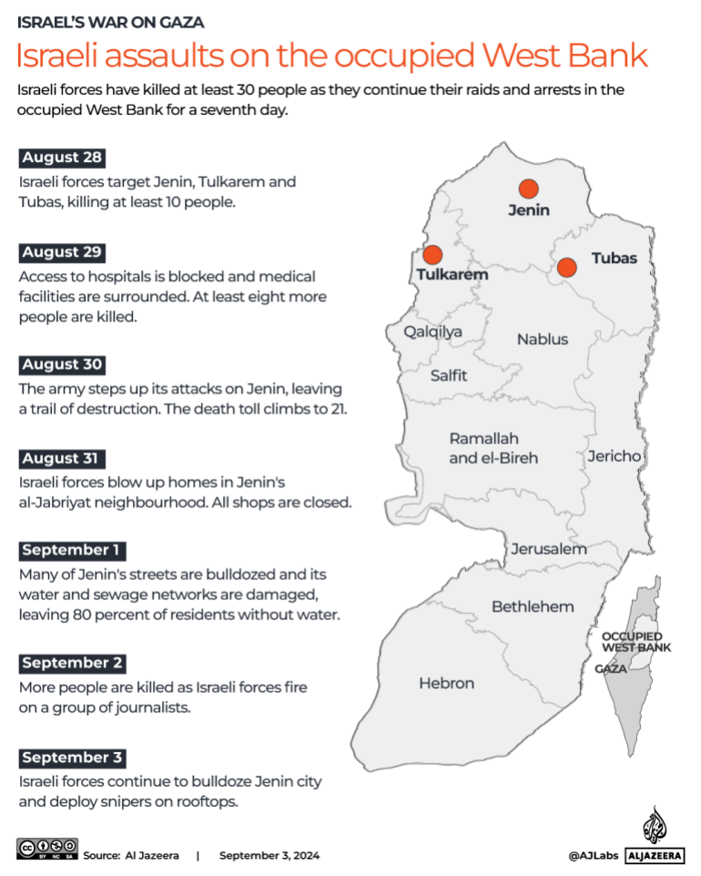 INTERACTIVE Israeli assaults map West Bank Jenin Nur Shams Fara 1725371825