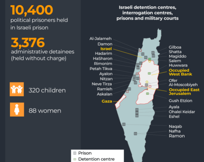 INTERACTIVE Palestinian prisoners Jan 21 2025 1737461176