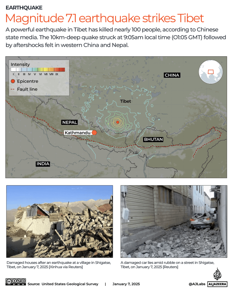 INTERACTIVE TIBET NEPAL EARTHQUAKE JAN7 2025 1736241534