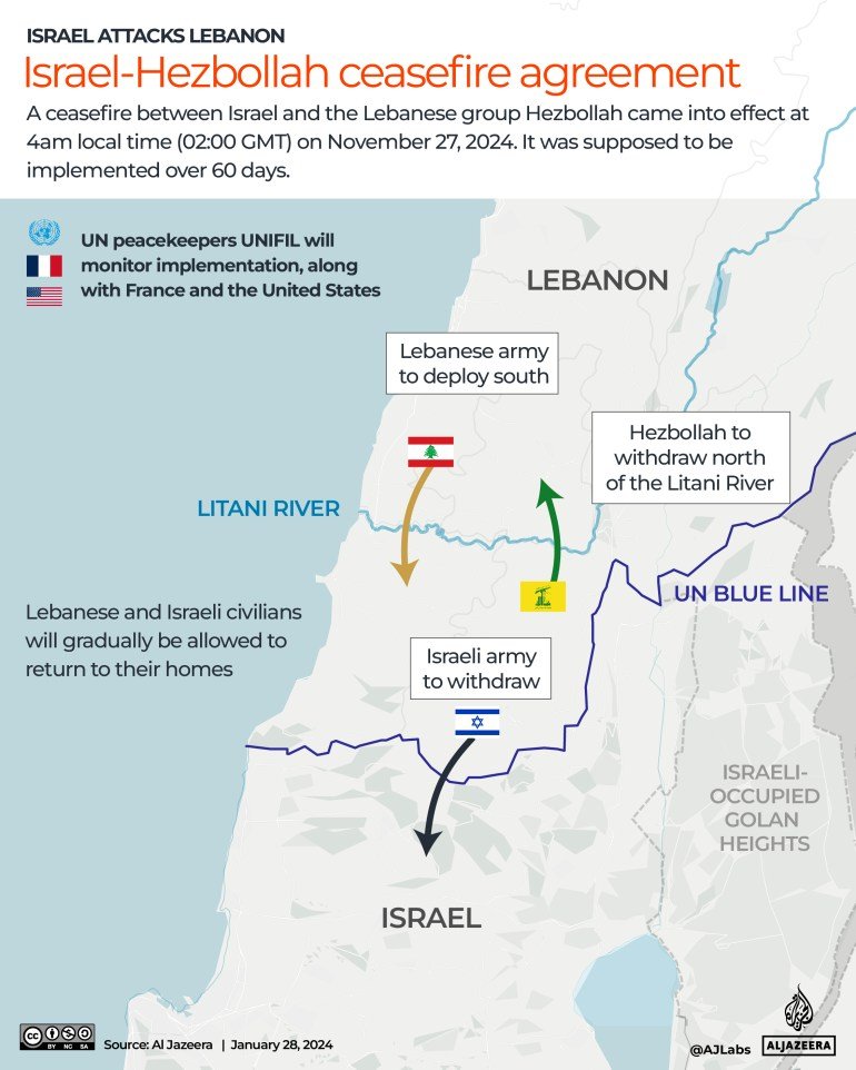 INTERACTIVE LEBANON CEASEFIRE MAP INTERACTIVE Israel Hezbollah ceasefire agreement 01 1738081308