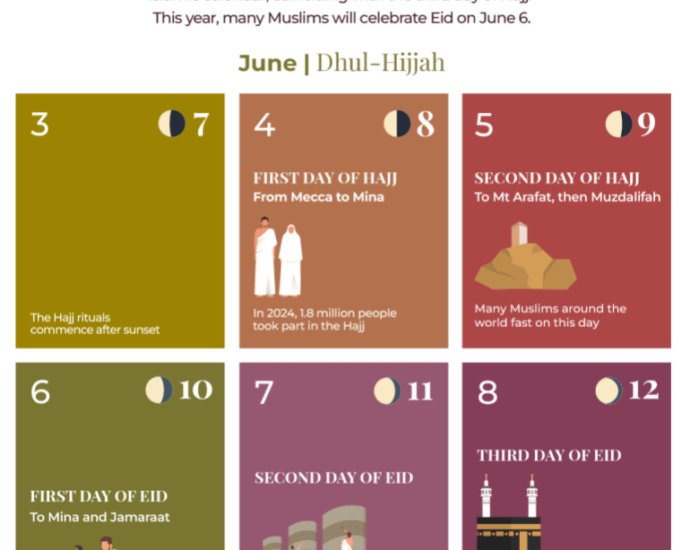 Interactive Eid Hajj 2025 2 06 1748417360