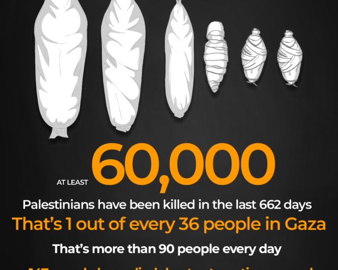 Interactive 600000killed 02 1753783998