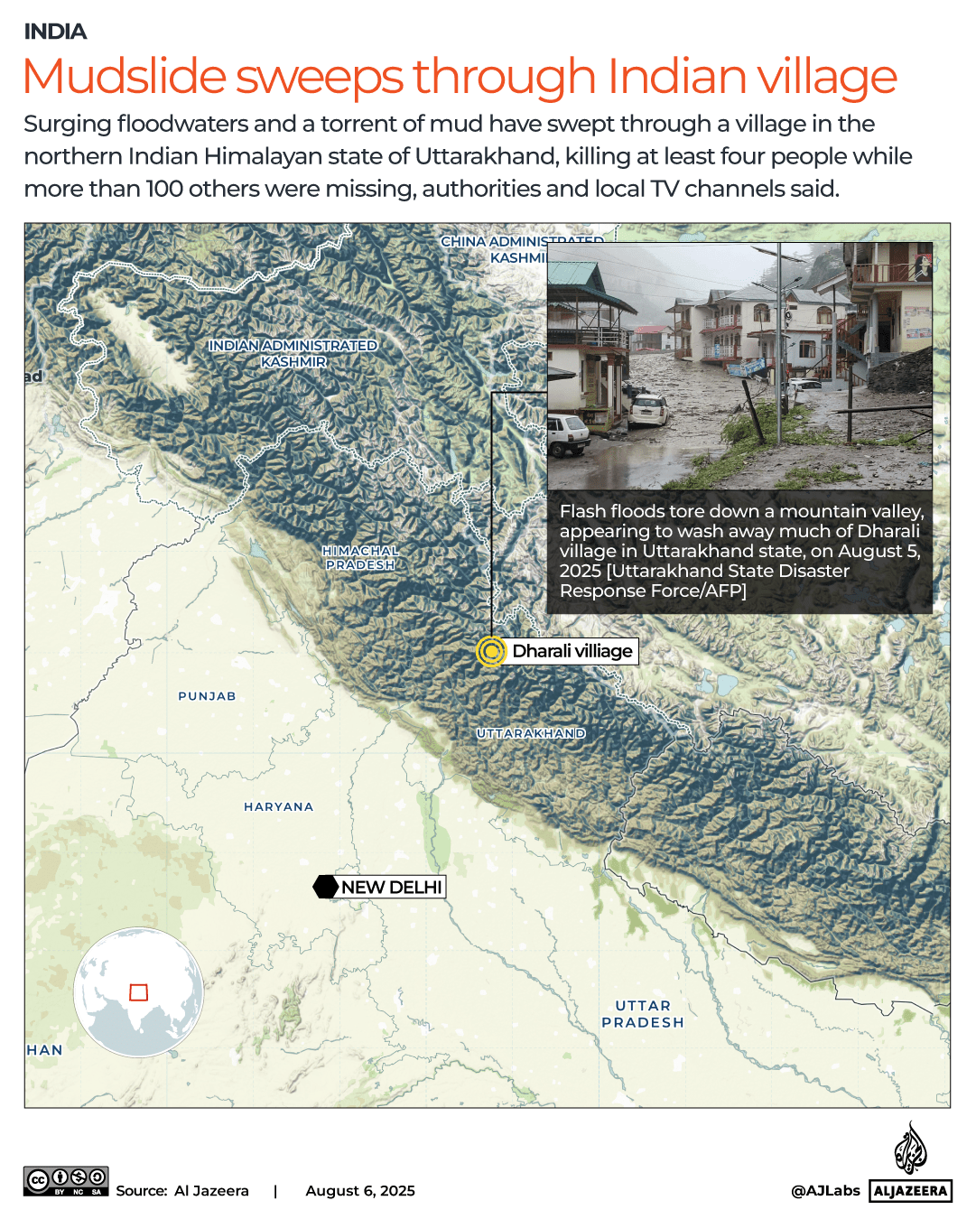 INTERACTIVE Mudslide sweeps through Indian village August 6 20250D 1754484778