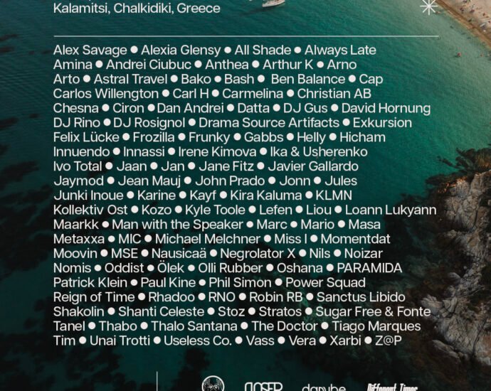 Kopie von 4x5 Full Lineup Beach