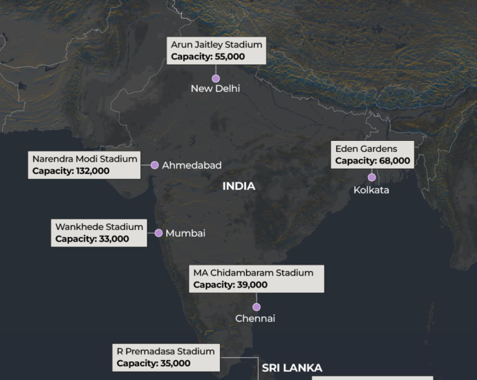 INTERACTIVE STADIUMS T20 MENS CRICKET WORLD CUP 2026 FEB3 2026 1770220847