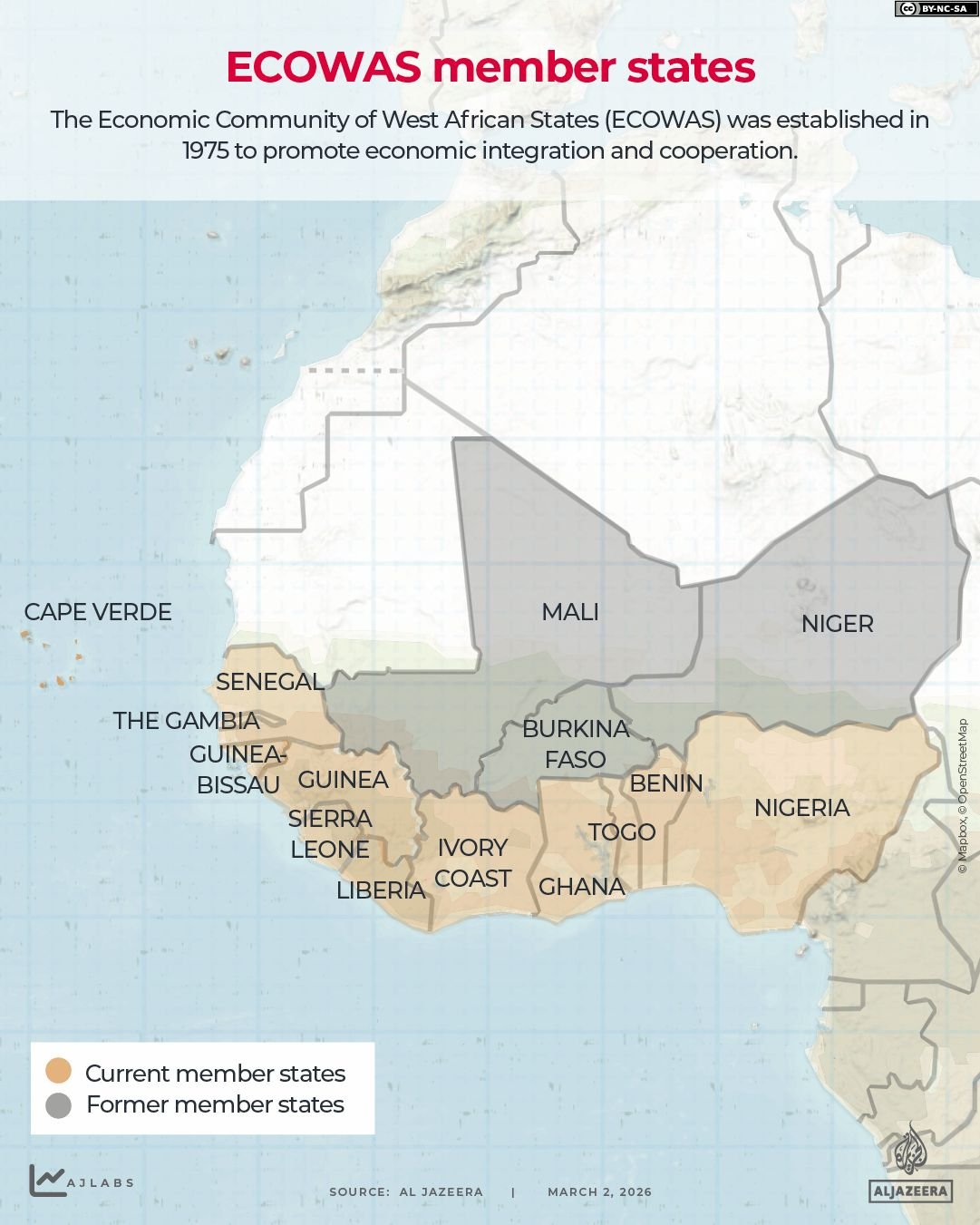 INTERACTIVE ECOWAS member states africa map 2026 1772448218