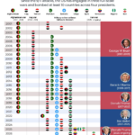INTERACTIVE US ATTACKS ON COUNTRIES SINCE 2001 bomb attack war iran iraq afghanistan 1772551549