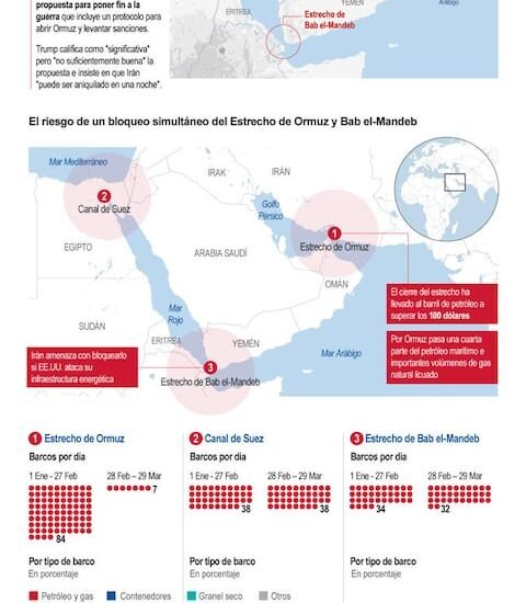 5PL7NNQECFASRN7WU2T25CREOY