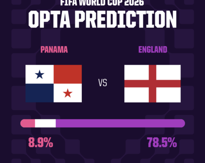 Panama vs England 1782527923