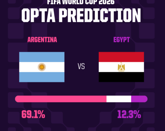Argentina vs Egypt 1783411264