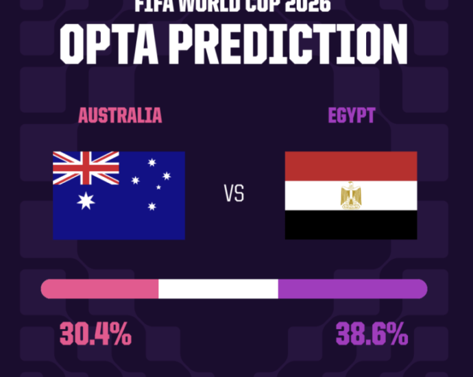 Australia vs Egypt 1783062772