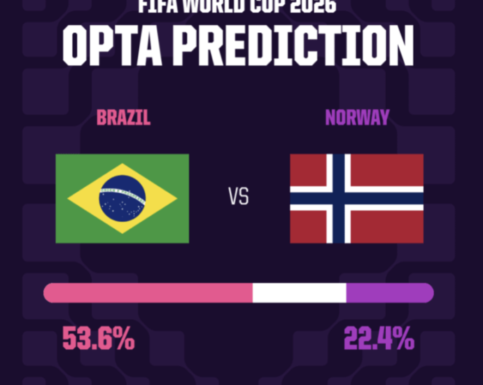 Brazil vs Norway 1783230386