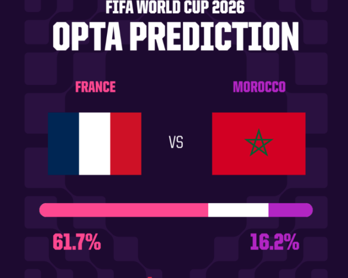 France vs Morocco 1783583737